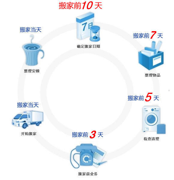 肇东市吉利搬家公司