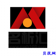 名析汇：转变市场热点思想 取胜场外期权