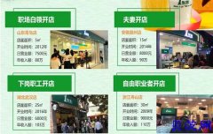 郑州奶茶加盟加盟一点点奶茶需要做哪些筹备工作