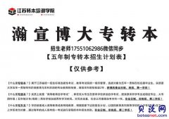 如何应对五年制专转本考试？这些经验可以帮助同学们少走弯路