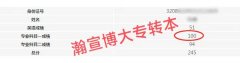 备考五年制专转本，这家机构满分学员又创新高，你确定不看看？