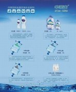 上海桶装水配送｜上海纯净水｜上海矿泉水｜上海送水｜上海订水｜